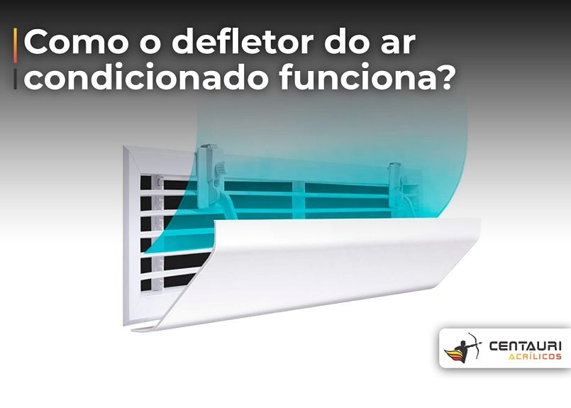 defletor de ar condicionado virado para cima 
